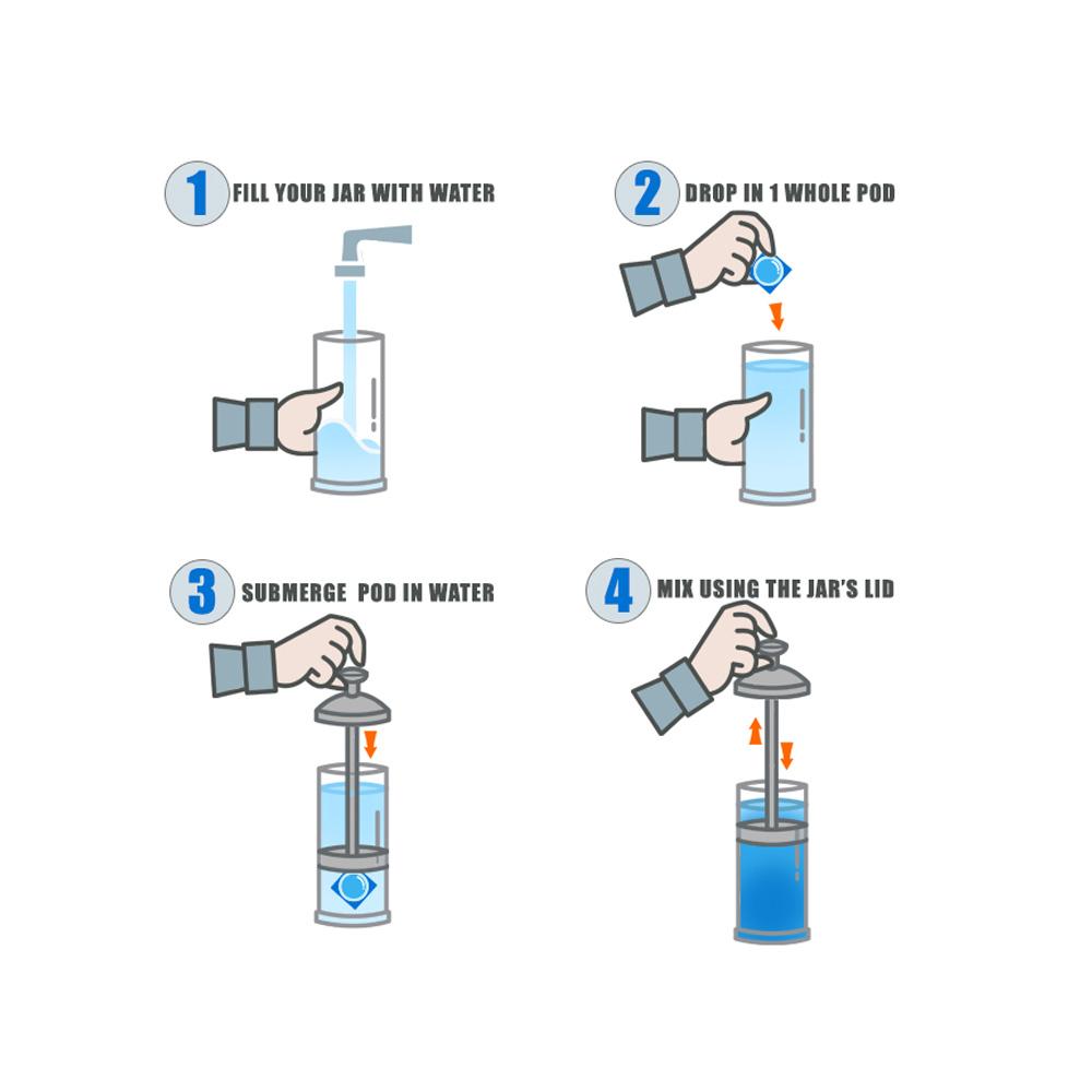 Load image into Gallery viewer, Mod Clean Disinfectant Pods 32 ct